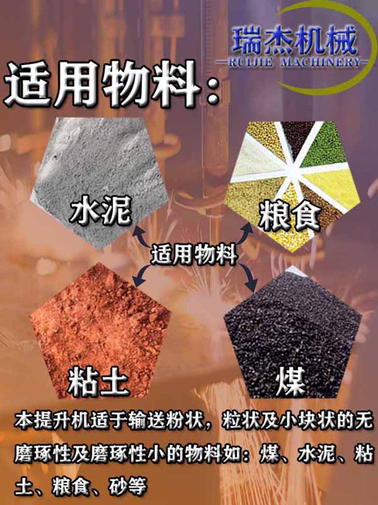 斗式提升機適用物料