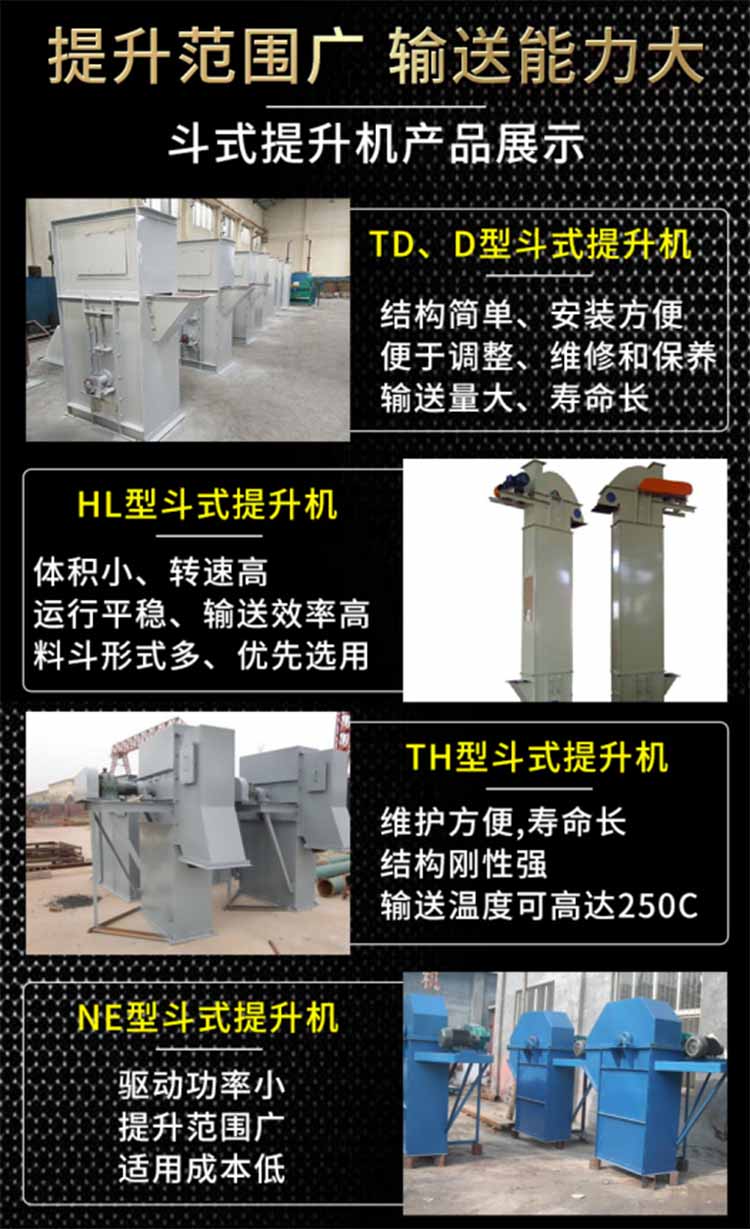 斗式提升機